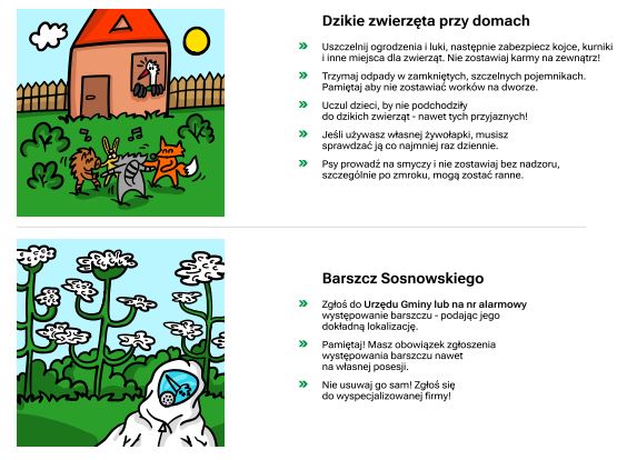 Grafika z godzinami wschodów i zachodów Słońca w Tyńcu Małym - marzec 2026r